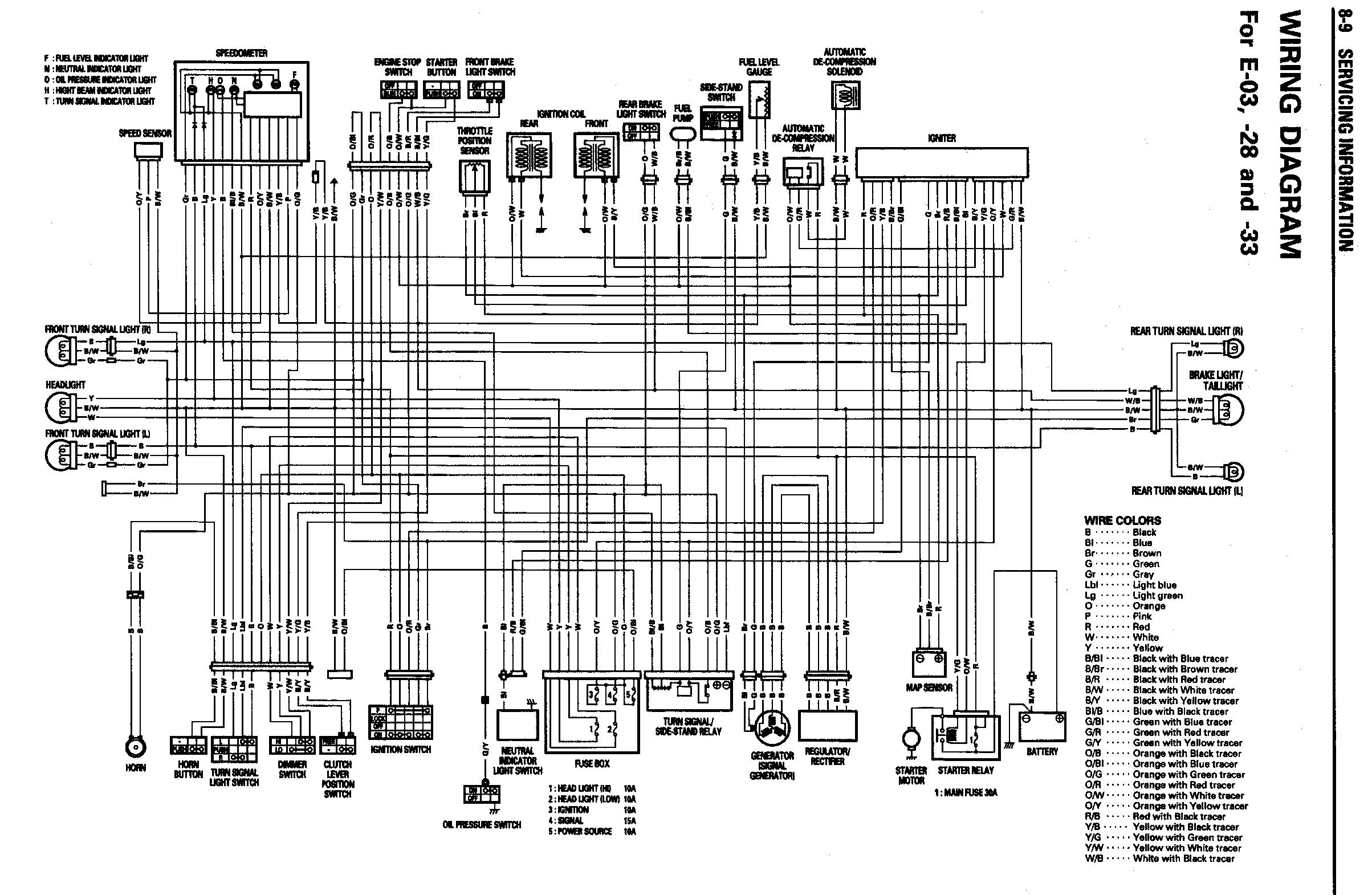 Wiring Diagram Suzuki Intruder 800 - Wiring Diagram